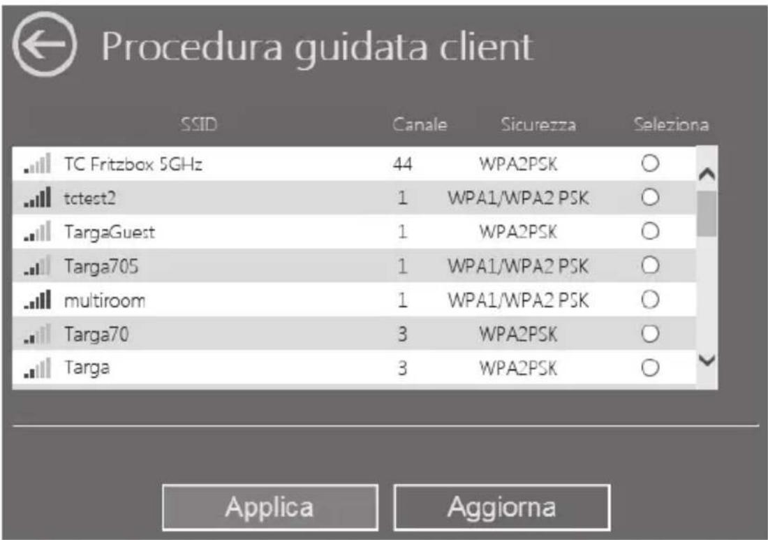 Procedura guidata client SSID Canale Sicurezza Seleziona TC Fritzbox 5GHz 44 WPA2PSK ○ tctest2 1 WPA1/WPA2 PSK ○ TargaGuest 1 WPA2PSK ○ Targa705 1 WPA1/WPA2 PSK ○ multiroom 1 WPA1/WPA2 PSK ○ Targa70 3 WPA2PSK ○ Targa 3 WPA2PSK ○ Applica Aggiorna