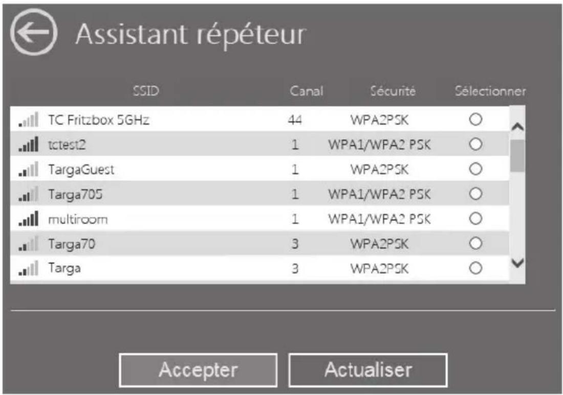 Assistant répéteur SSID Canal Sécurité Sélectionner TC Fritzbox 5GHz 44 WPA2PSK ○ tctest2 1 WPA1/WPA2 PSK ○ TargaGuest 1 WPA2PSK ○ Targa705 1 WPA1/WPA2 PSK ○ multiroom 1 WPA1/WPA2 PSK ○ Targa70 3 WPA2PSK ○ Targa 3 WPA2PSK ○ Accepter Actualiser
