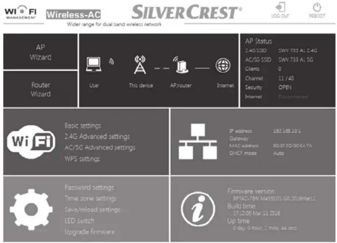 WI FI MANAGEMENT Wireless-AC SILVERCREST® Wider range for dual band wireless network LOG OUT REBOOT AP Wizard Router Wizard User This device AP/router Internet AP Status 2.4G SSID SWV 733 AL 2.4G AC/5G SSID SWV 733 AL 5G Clients 0 Channel 11 /40 Security OPEN Internet Disconnected WiFi Basic settings 2.4G Advanced settings AC/5G Advanced settings WPS settings IP address 192 168.10.1 Gateway MAC address 80:3E:5D:00:E4:7A DHCP mode Auto Password settings Time zone settings Save/reload settings LED switch Upgrade firmware Firmware version RPTAZ-78W.M4330.01.G0.2016Mar11 Build time 17:12:00 Mar 11 2016 Up time 0 day, 0 hour, 2 mins, 44 secs
