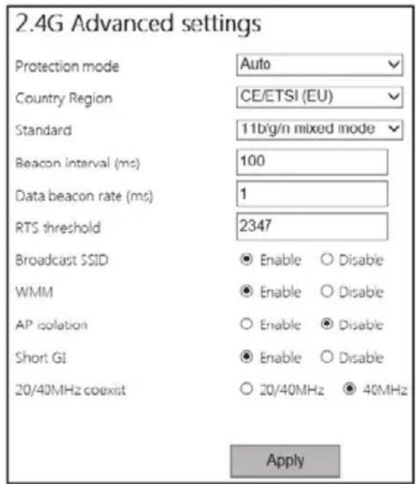 2.4G Advanced settings Protection mode Auto Country Region CE/ETSI (EU) Standard 11b/g/n mixed mode Beacon interval (ms) 100 Data beacon rate (ms) 1 RTS threshold 2347 Broadcast SSID ● Enable ○ Disable WMM ● Enable ○ Disable AP isolation ○ Enable ● Disable Short GI ● Enable ○ Disable 20/40MHz coexist ○ 20/40MHz ● 40MHz Apply