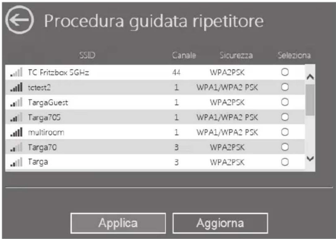 Procedura guidata ripetitore SSID Canale Sicurezza Seleziona TC Fritzbox 5GHz 44 WPA2PSK ○ tctest2 1 WPA1/WPA2 PSK ○ TargaGuest 1 WPA2PSK ○ Targa705 1 WPA1/WPA2 PSK ○ multiroom 1 WPA1/WPA2 PSK ○ Targa70 3 WPA2PSK ○ Targa 3 WPA2PSK ○ Applica Aggiorna