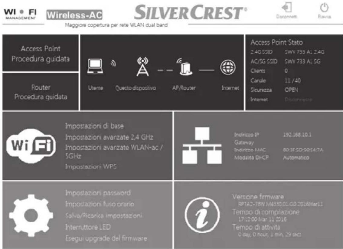 WI • FI MANAGEMENT Wireless-AC SILVER CREST® Disponetti Russia Maggiore copertura per nete WLAN dual band Access Point Procedura guidata Router Procedura guidata Utente Questo dispositivo AP/Router Internet Access Point Stato 2.4G SSD SWV 733 AL 2.4G AC/SG SSD SWV 733 AL 5G Clients 0 Canale 11 / 40 Sicurezza OPEN Internet Discommissione WiFi Impostazioni di base Impostazioni avanzate 2,4 GHz Impostazioni avanzate WLAN-ac / 5GHz Impostazioni WPS Indirizzo IP 192.168.10.1 Gateway Indirizzo MAC 80.3F.SD:90E4.7A Modalita DHCP Automatico Impostazioni password Impostazioni fuso orario Salva/Ricerca impostazioni Interruttore LED Esegui upgrade del firmware Versione firmware RPTA2-78W.M4330.01.GD.2016Mar11 Tempo di compilazione 17:12:00 Mar 11 2016 Tempo di attività 0 day, 0 hour, 1 min, 29 sec