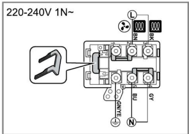 220-240V 1N~ L BN BK 3 4 5 6 GNDYE BU GY N