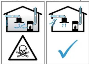 BOSCH PXX821D66E - ⚠️ ΠΡΟΕΙΔΟΠΟΙΗΣΗ – Κίνδυνος δηλητηρίασης! - 1