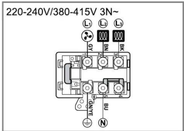220-240V/380-415V 3N~ L1 L2 L3 GV BN BK GNYE BU N