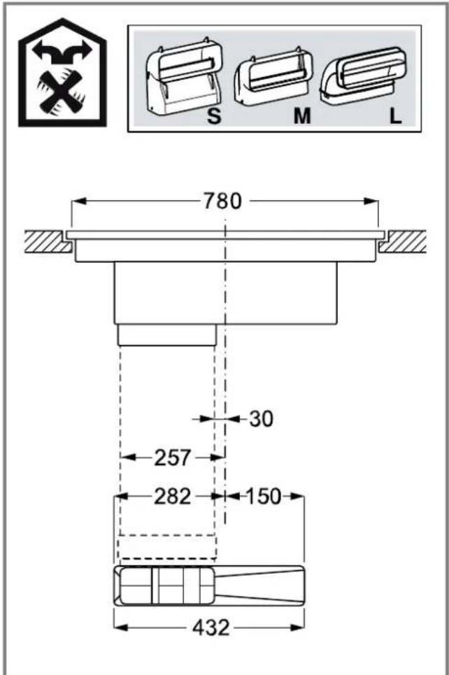 780 30 257 282 150 432