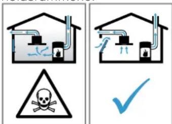 BOSCH PXX801D67E - ADVARSEL – Fare: Magnetisme! - 2