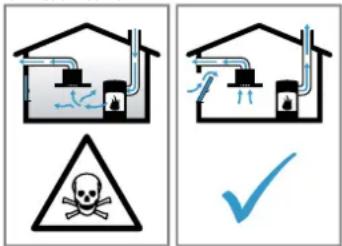 BOSCH PXX801D67E - ⚠ AVERTISSEMENT – Risque d'empoisonnement! - 1