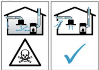 BOSCH PXX801D67E - AVVERTENZA – Pericolo di avvelenamento! - 1