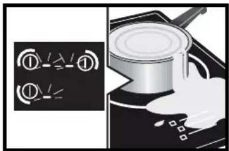 Diagram showing electrical circuit components with symbols and a cooking pan, likely illustrating power or heating process.