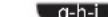 BRANDT BPI6426X - AUSWAHL DER ZONE - 3