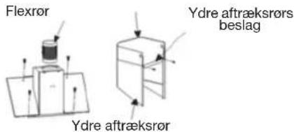 Flexrør Ydre aftræksrørs beslag Ydre aftræksrør