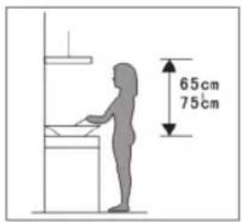 65cm 75cm