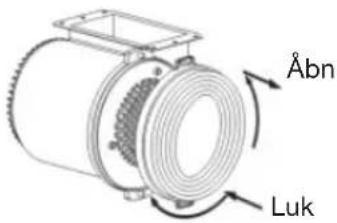 Åbn Luk