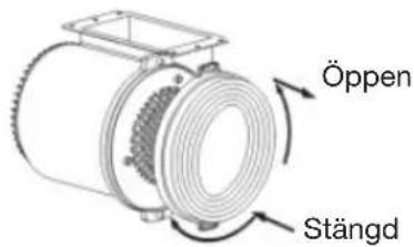Öppen Stängd
