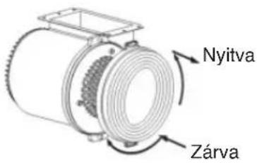 Nyitva Zárva