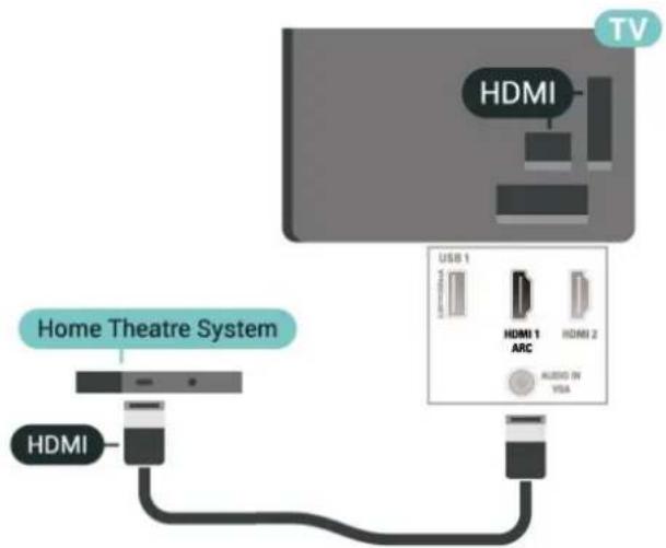 PHILIPS 24PFS6805 - HDMI ARC - 1