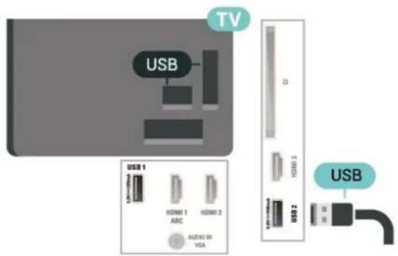 PHILIPS 24PFS6805 - Advarsel - 1