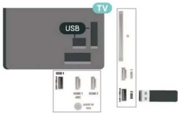 PHILIPS 24PFS6805 - USB-flash-drev - 1