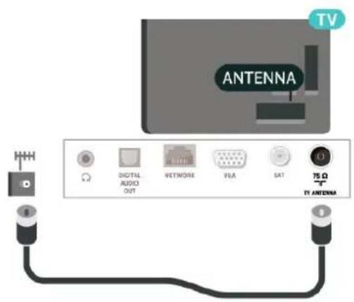 PHILIPS 24PFS6805 - Antenne - 1