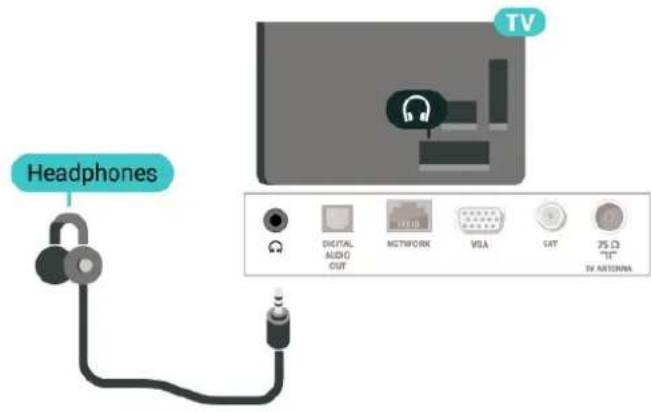 PHILIPS 24PFS6805 - ∅retelefoner - 1