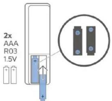 PHILIPS 24PFS6805 - Fjernbetjening - 1