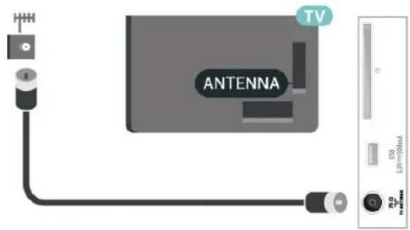 PHILIPS 24PFS5525 - Antenne (TV i 5505/5525/5535-serierne) - 1