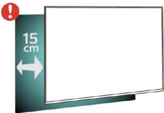 PHILIPS 24PFS5525 - Tip om placering - 1
