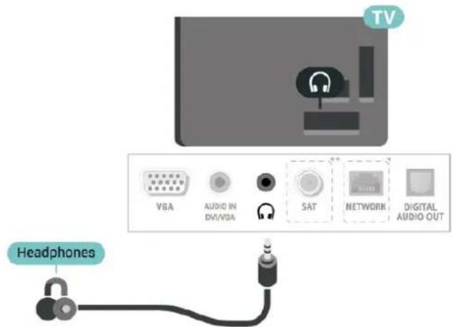 PHILIPS 24PFS5525 - Hovedtelefoner (TV i 4503-, 5503-, 4304-, 4354-, 4504-, 5304-serierne) - 2