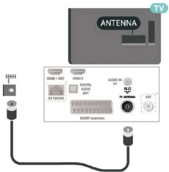 PHILIPS 24PFS5525 - Antenne (TV i 4503-, 5503-, 4304-, 4354-, 4504-, 5304-serierne) - 1