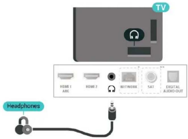 PHILIPS 24PFS5525 - Hovedtelefoner (TV i 4503-, 5503-, 4304-, 4354-, 4504-, 5304-serierne) - 1