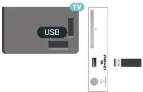 PHILIPS 24PFS5525 - USB-flash-drev - 2