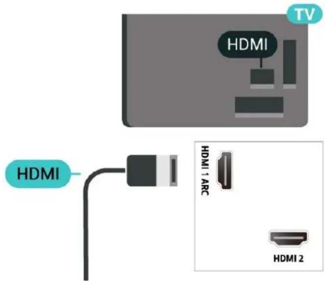 PHILIPS 24PFS5525 - HDMI (TV i 5505-, 5525-, 5535-serierne af TV) - 2