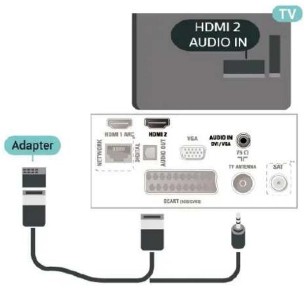 PHILIPS 24PFS5525 - HDMI - DVI (TV i 4304-, 4354-, 5304-serierne) - 1