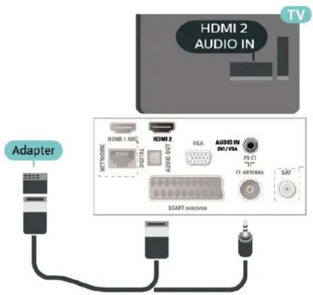 PHILIPS 24PFS5525 - HDMI - DVI (TV i 4304-, 4354-, 5304-serierne) - 1