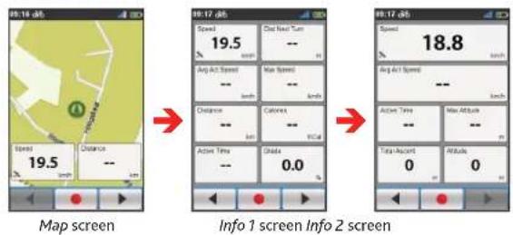 Map screen 19.5 Distance 19.5 Speed 19.5 Avg Act Speed -- m Distance -- m Active Time -- m Speed Next Time -- m Max Speed -- m Caleres -- m 0.0 Info 1 screen Info 2 screen 18.8 Speed -- m Avg Act Speed -- m Active Time -- m Max Angle -- m Total Ascend 0 m Altitude 0 m