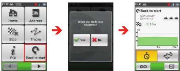Home Address Stop Tracks i Back to start What you like to stop navigation? Yes No 13:41:00 Back to start 0.17m GO
