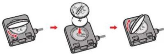 Diagram showing three-step electrical measurement setup with labeled components and directional arrows