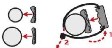Diagram showing two circular components with directional arrows and a connected mechanical component with labeled parts 1 and 2.