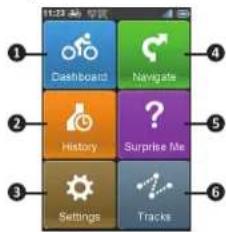 11:23:06 ① Dashboard Navigate ② History Surprise Me ③ Settings Tracks ④