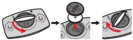 Diagram showing three-step electrical switch operation with red arrows indicating direction of rotation