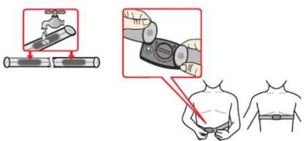 Medical illustration showing two steps of a device manipulation technique on a patient's torso, with labeled diagrams and annotations.