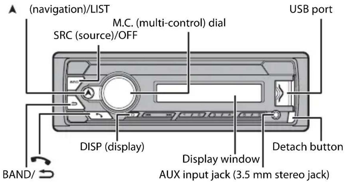 (navigation)/LIST M.C. (multi-control) dial SRC (source)/OFF USB port DISP (display) Display window Detach button BAND/ AUX input jack (3.5 mm stereo jack)
