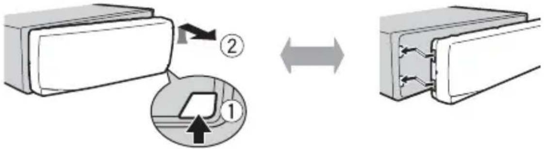 Diagram illustrating a mechanical or electrical process with labeled components and directional arrows, showing transformation from component 1 to component 2.