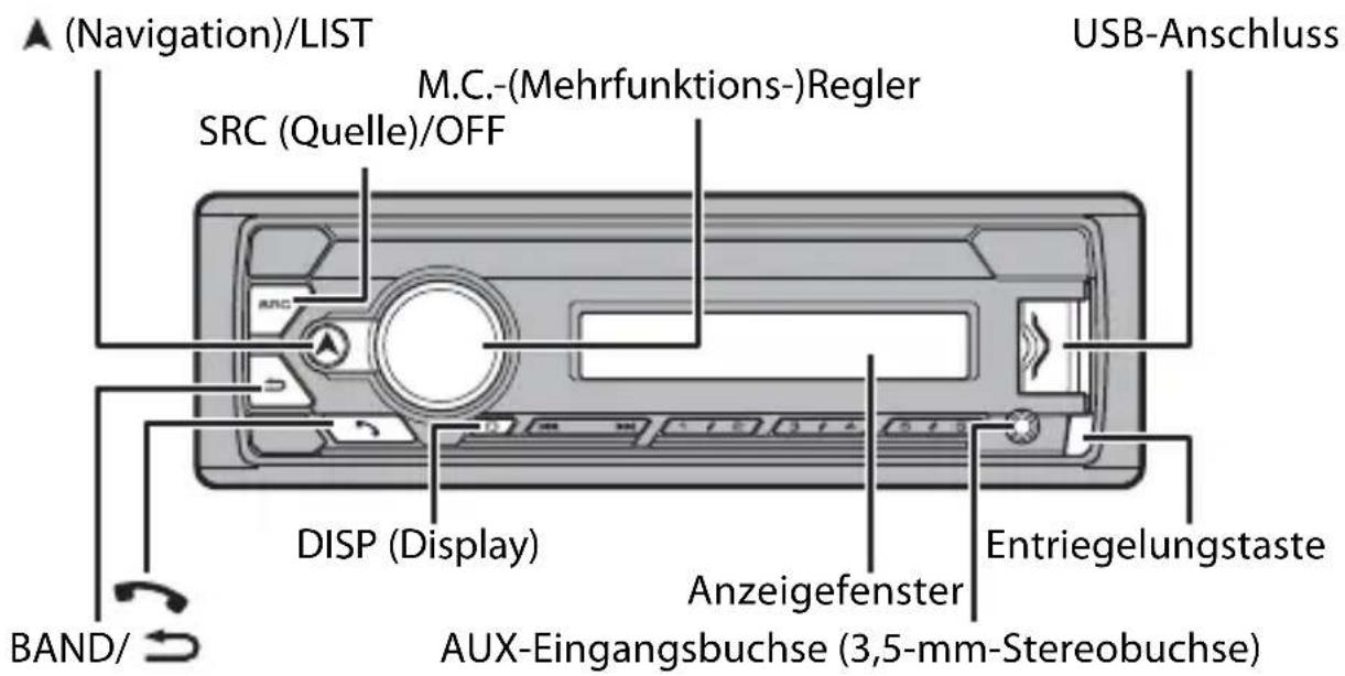 Diagram illustrating a mechanical or electrical process with labeled components and directional arrows, showing transformation from component 1 to component 2.