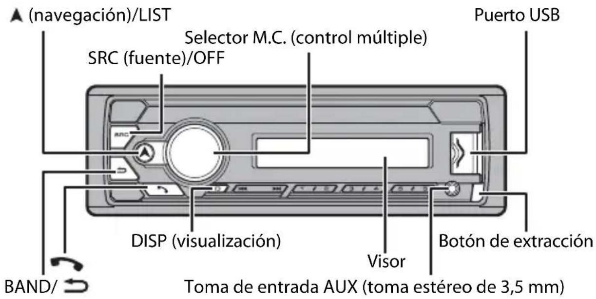 Diagram illustrating a mechanical or electrical component assembly with labeled parts and directional arrows indicating transformation.
