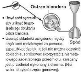 Ostrze blenderia • Umyś społ poprzeleket, aby unlinką bezpośredniego dotykania ostrze blenderia. • Usunąć składki i widzione między częściami metalowymi za pomocą szpatulki-pędelek; jeżeli nie można oczyść dokładnie, spróbować skorzystać z niemetalowego zastrzonego przedmiotu; zalecany jest przedmiot wykonany z drewna. (Nie wolno dotykać części gumowej).