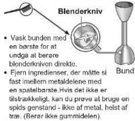 PANASONIC MX-S301 - Blendertilbehør - 2