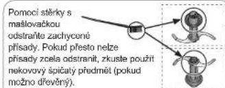 PANASONIC MX-S301 - Ostatní díly - 1