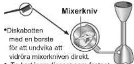 PANASONIC MX-S301 - Mixer tillbehör - 2